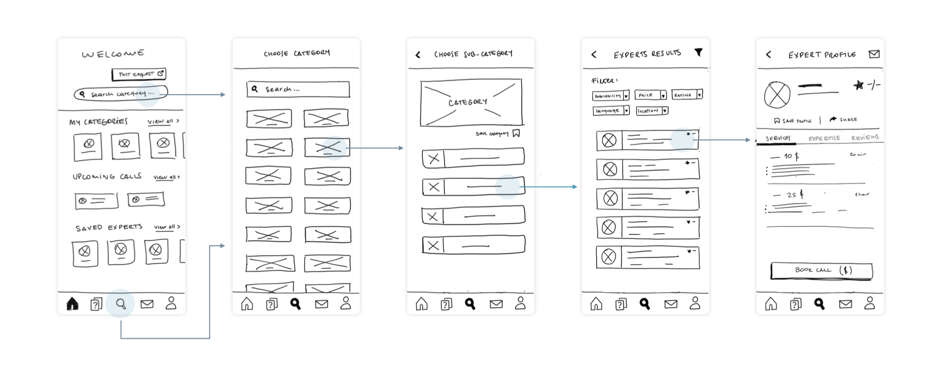 Low-Fid Wireframe image