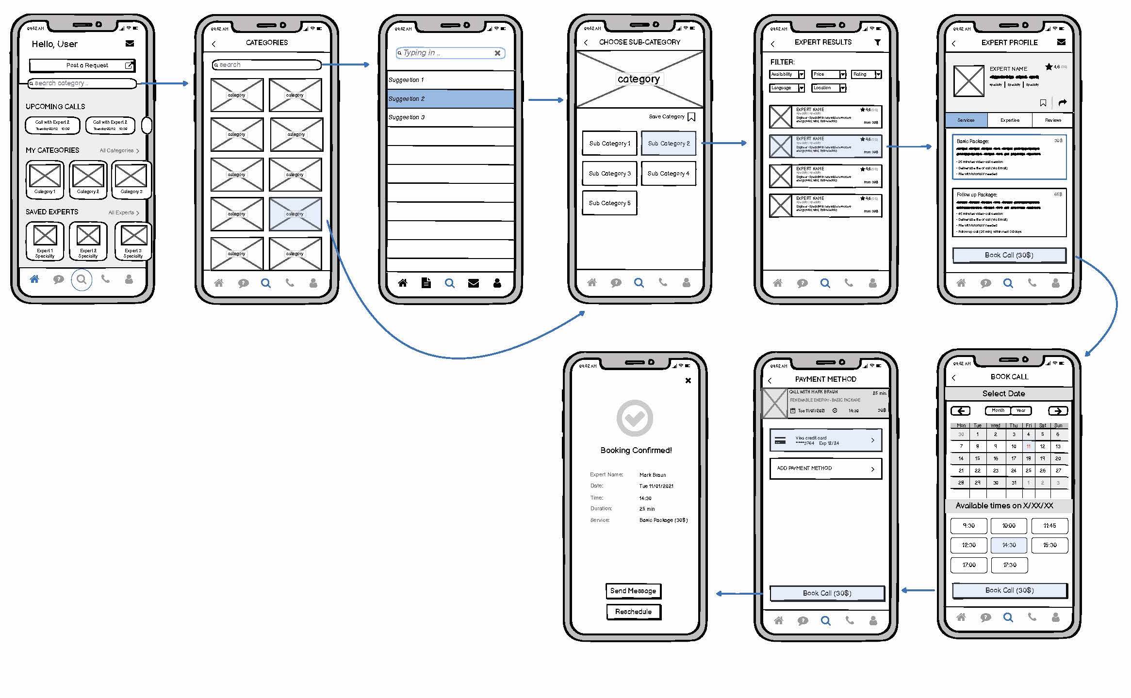 Mid-Fid Wireframe image